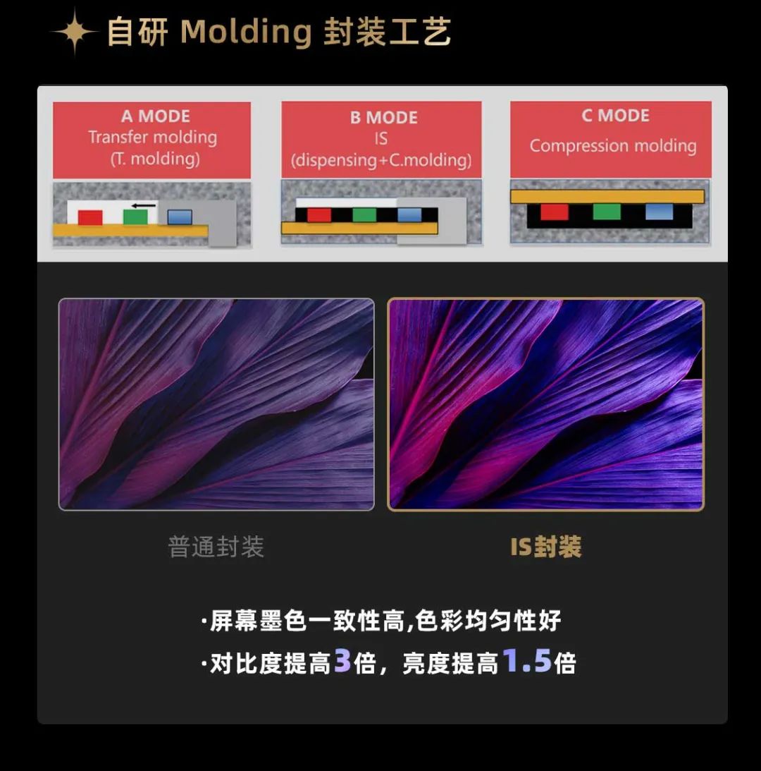 今年会 | 官方网站面向全球发布第二代Micro LED显示技术——今年会 | 官方网站黑钻（Diamond）系列