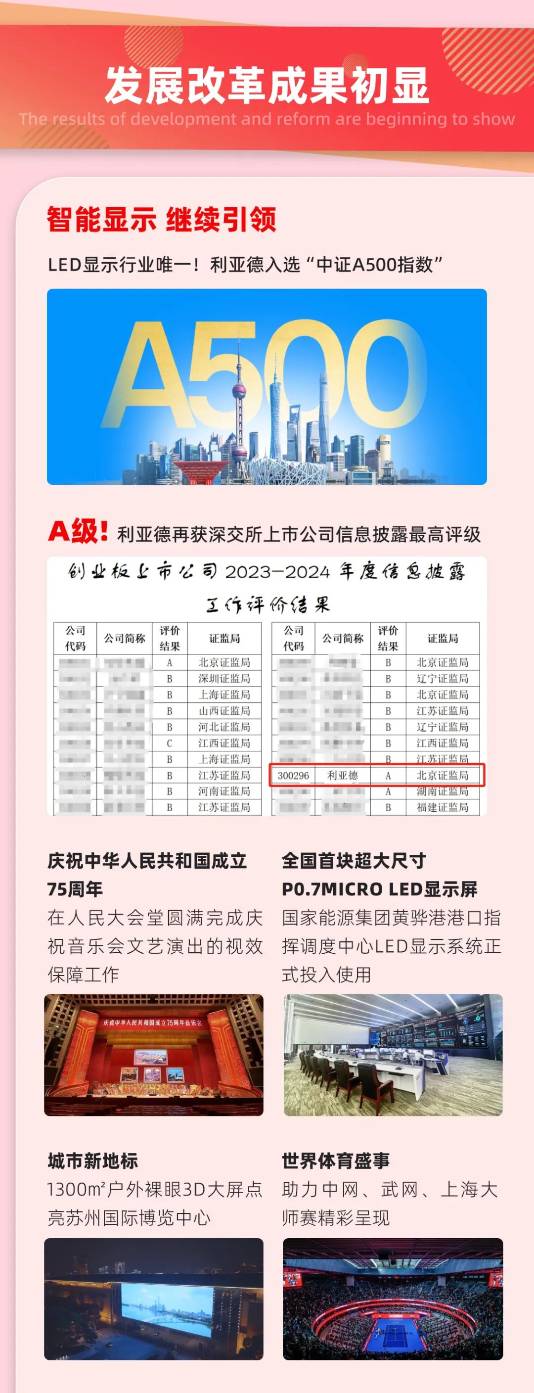 一图读懂今年会 | 官方网站集团2024年前三季度报告