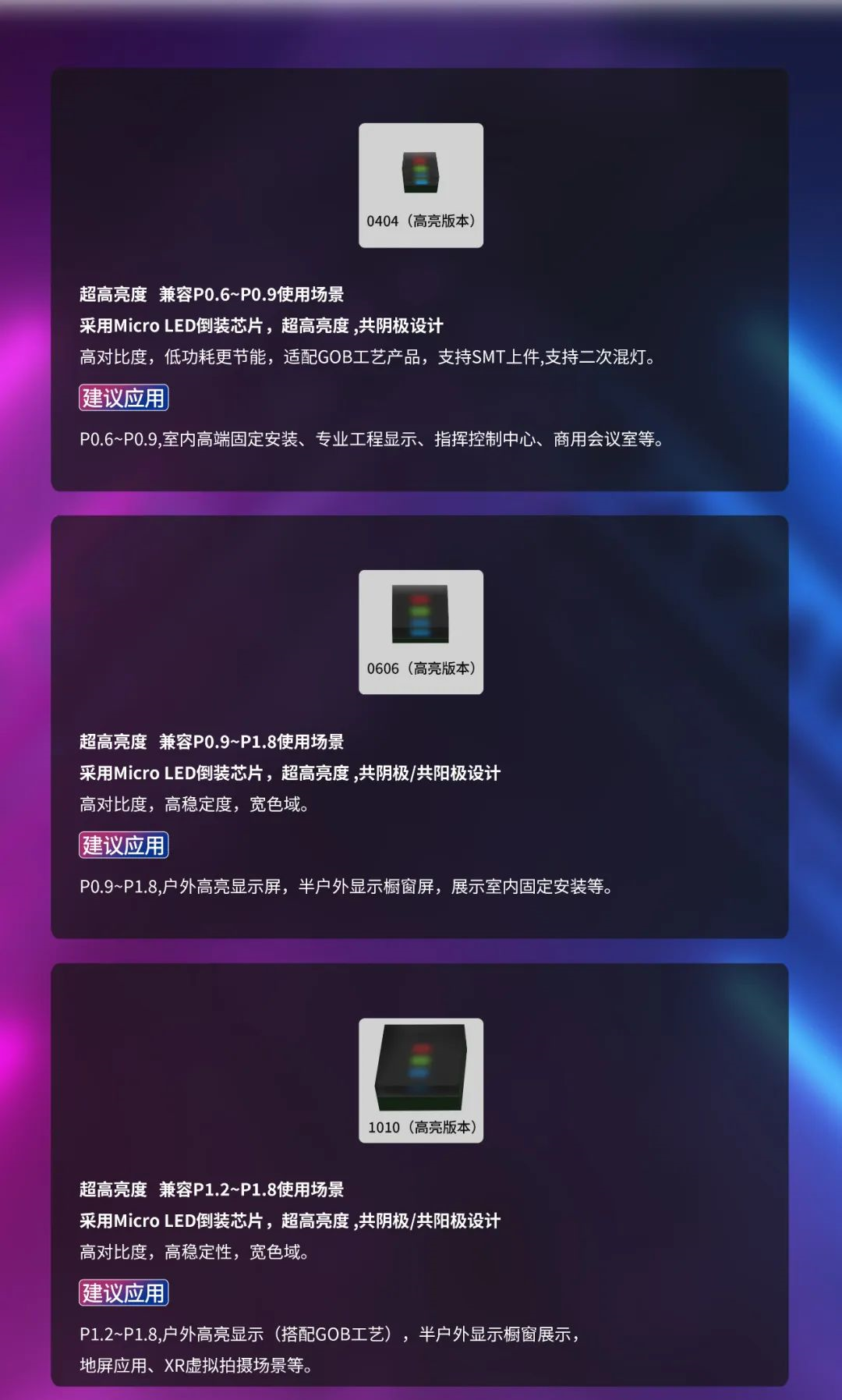 一期一会 | 一图读懂今年会 | 官方网站·利晶MIP新品系列