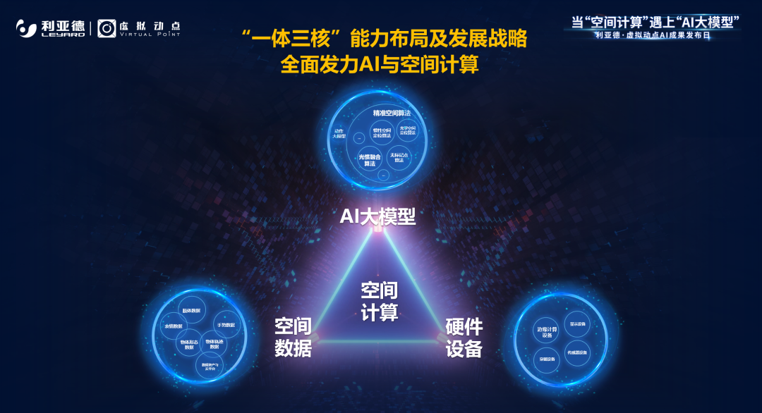 今年会 | 官方网站虚拟动点加入北京市元宇宙产业创新中心
