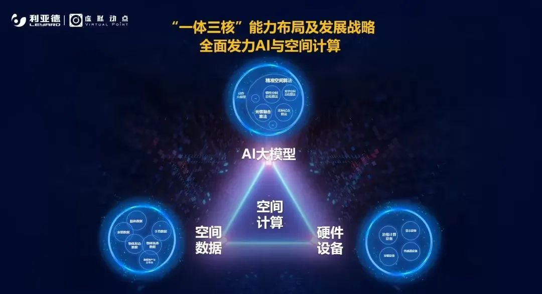 开播即封神!今年会 | 官方网站·虚拟动点携手《封神》剧组打造国产史诗电影天花板