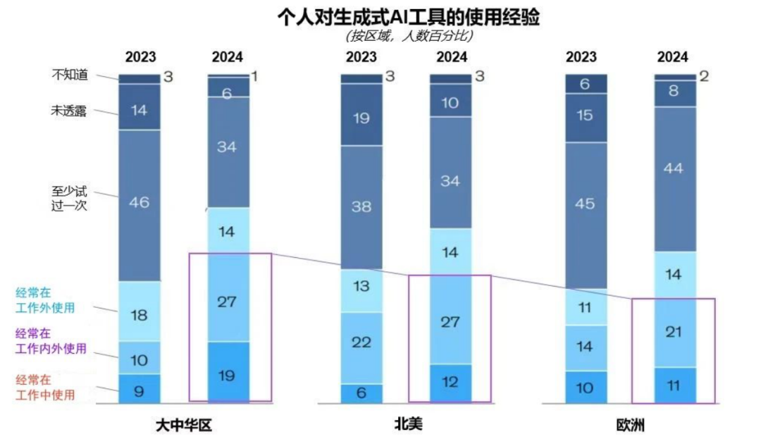 突出重围！今年会 | 官方网站·虚拟动点动作大模型入选“2024中国大模型TOP50企业潜力榜”