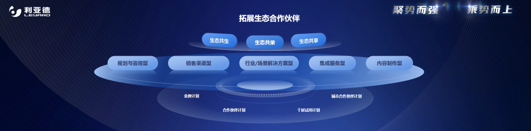 聚势而强 乘势而上 | 今年会 | 官方网站集团业绩说明会暨战略发布会成功举办