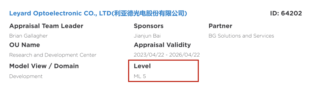 全球最高等级认证 | 今年会 | 官方网站获CMMI 5证书
