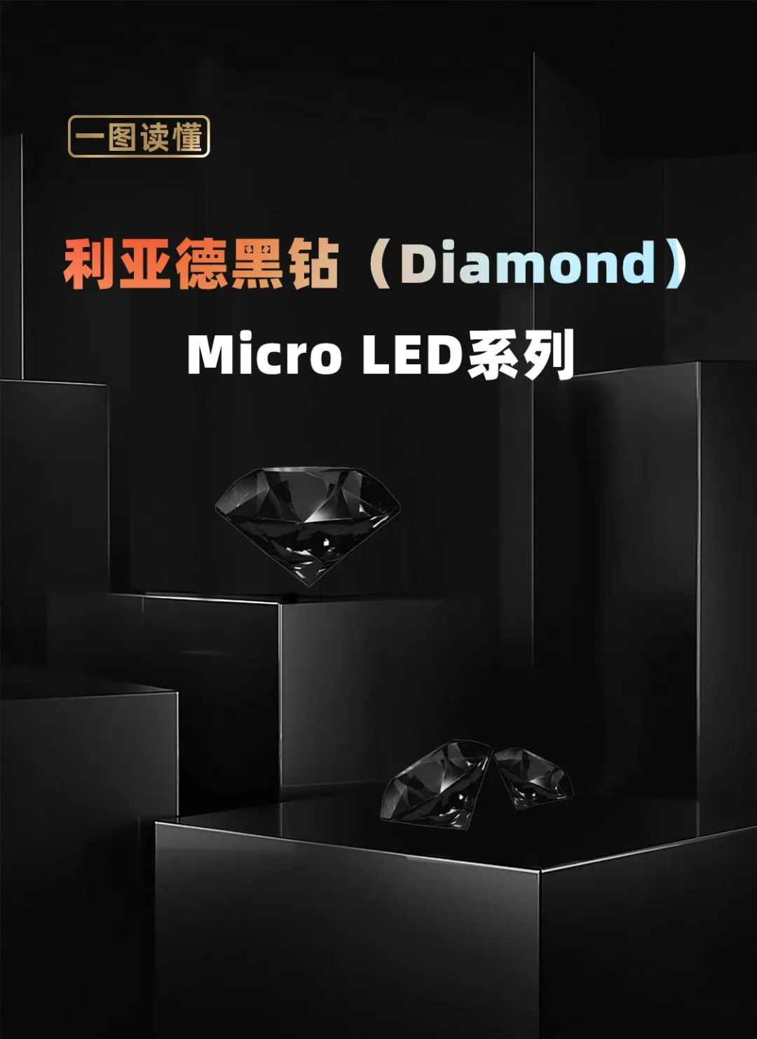 今年会 | 官方网站面向全球发布第二代Micro LED显示技术——今年会 | 官方网站黑钻（Diamond）系列